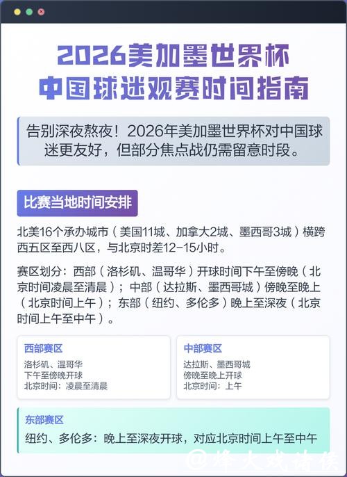2026世界杯比赛时间完整安排指南 2026世界杯比赛时间完整安排指南