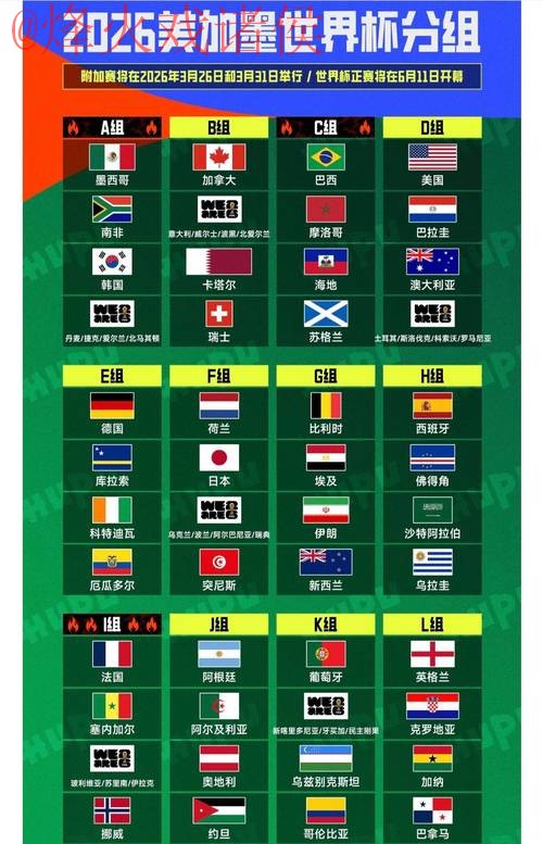 2026世界杯外围安全官方指南