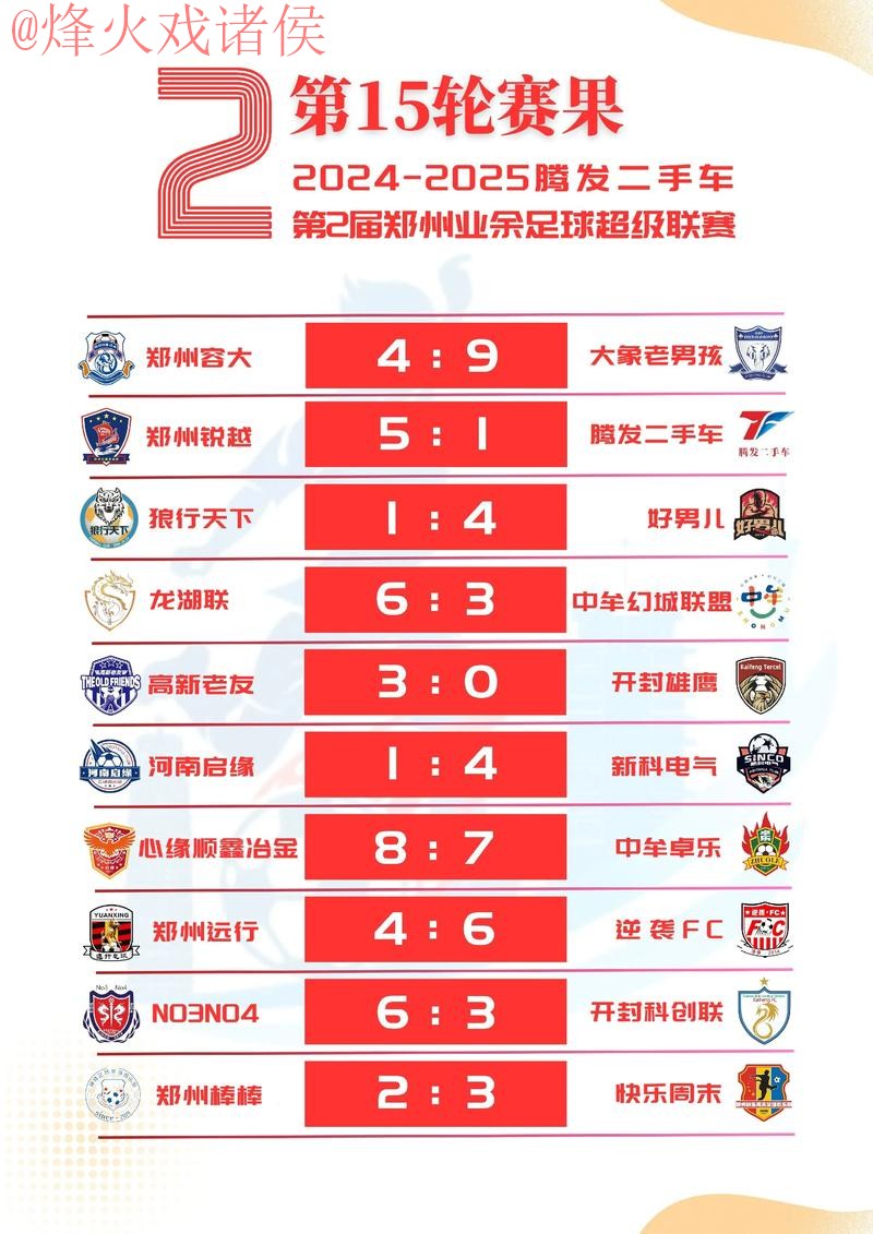 2026世界杯比分免费官方查询平台发布